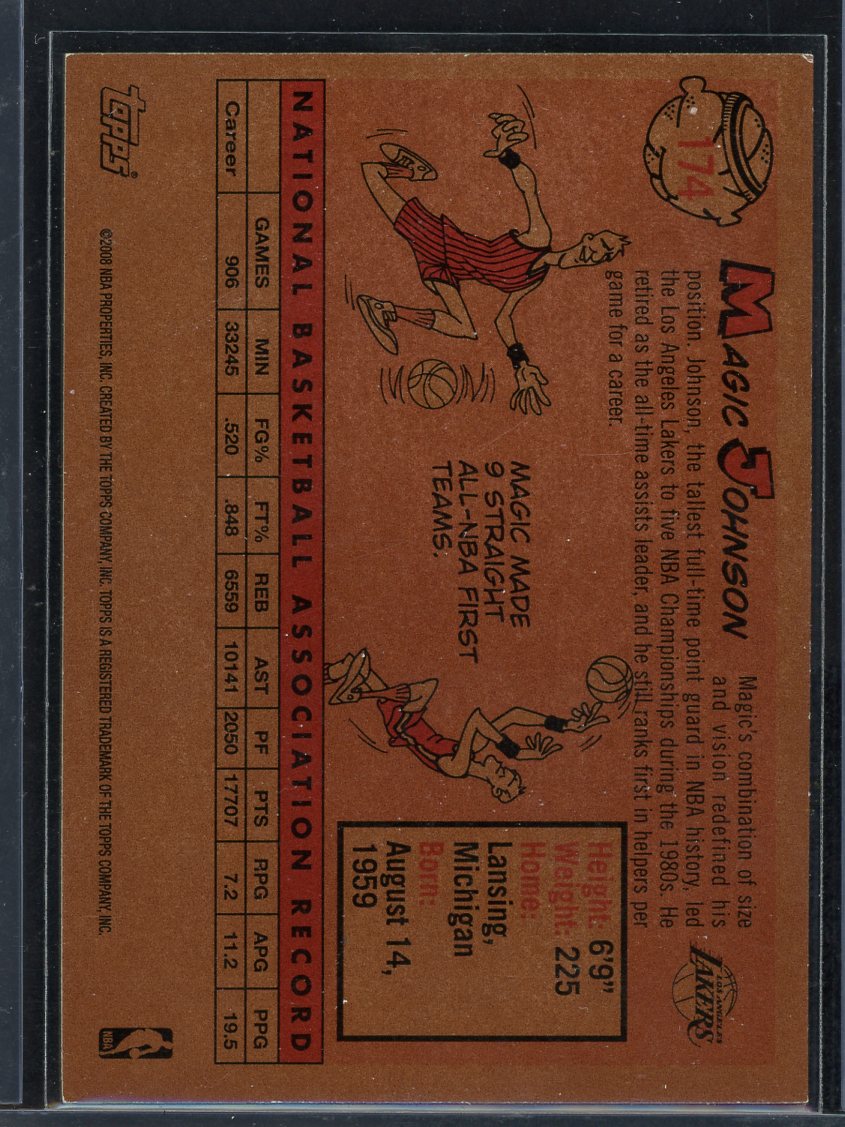 2008 Topps 1958-59 Variations Magic Johnson #174