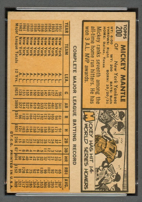 1963 Topps Mickey Mantle New York Yankees #200 Trading Card