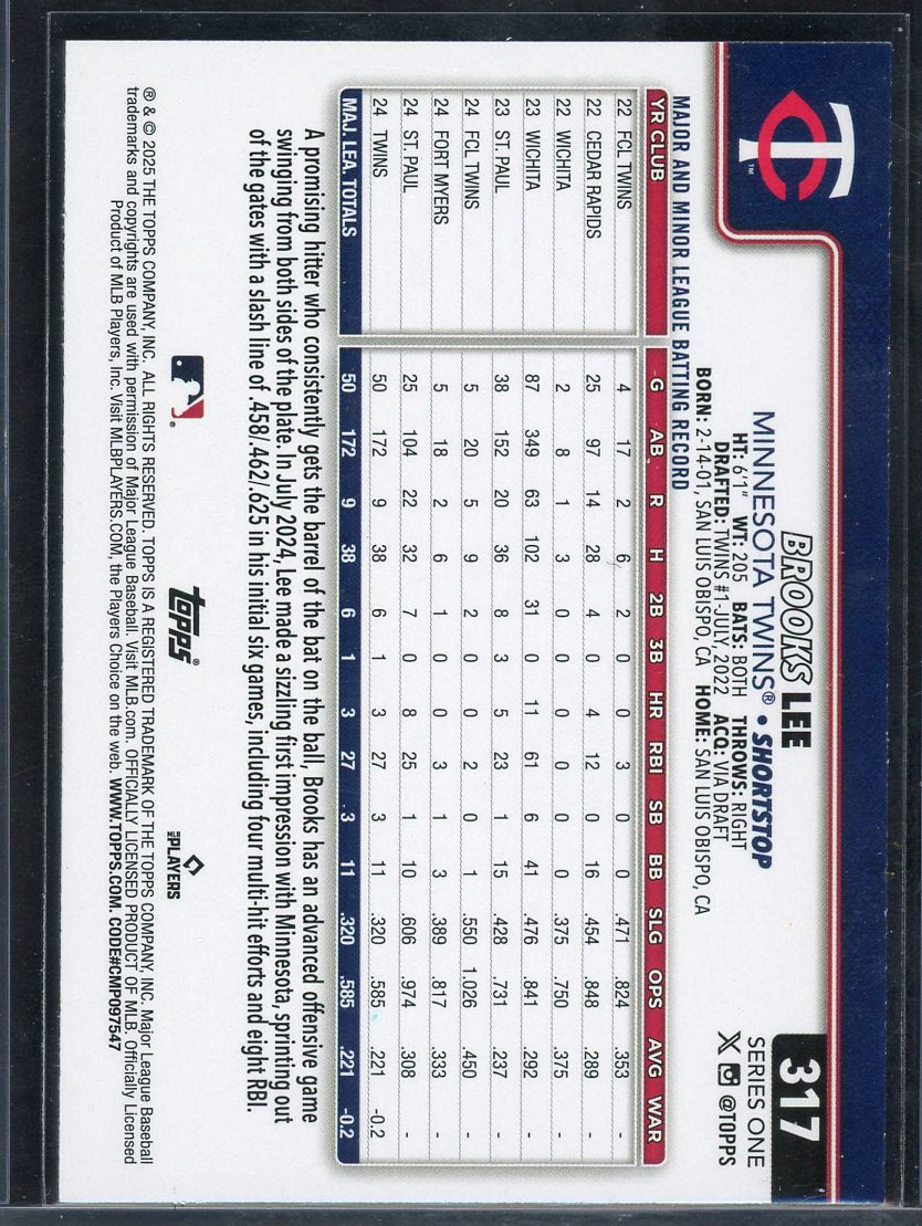 2025 Topps Series 1 Base Brooks Lee 317 Rookie Card