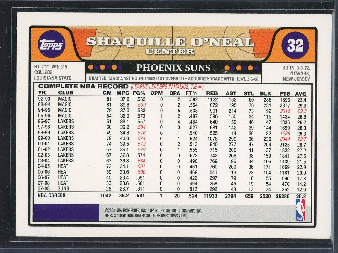 2008 Topps Shaquille O'Neal #32
