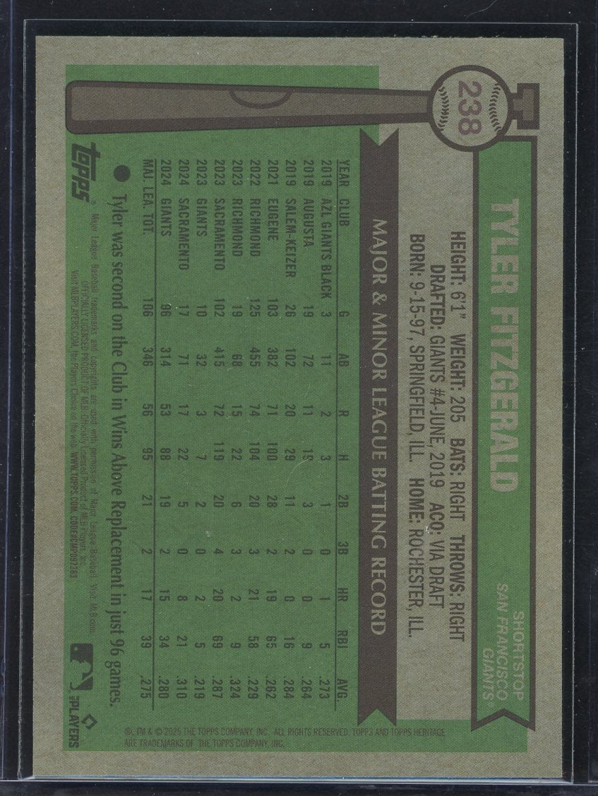 2025 Topps Heritage Tyler Fitzgerald Blue Sparkle #238