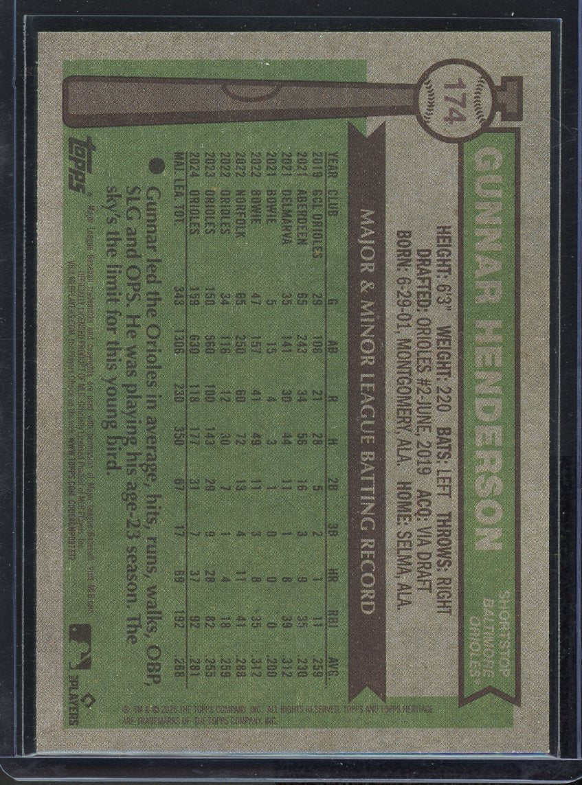 2025 Topps Heritage Gunnar Henderson All Star #174