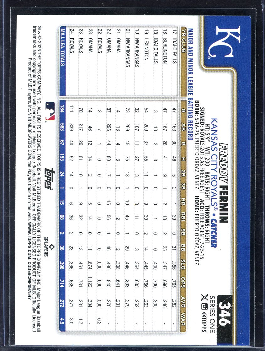 2025 Topps Series 1 Freddy Fermin Chrome Refractor #346