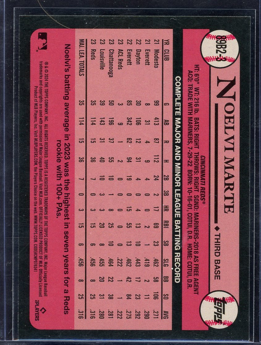2024 Topps Series 2 Noelvi Marte 35th Anniversary Rookie Card #89B2-3